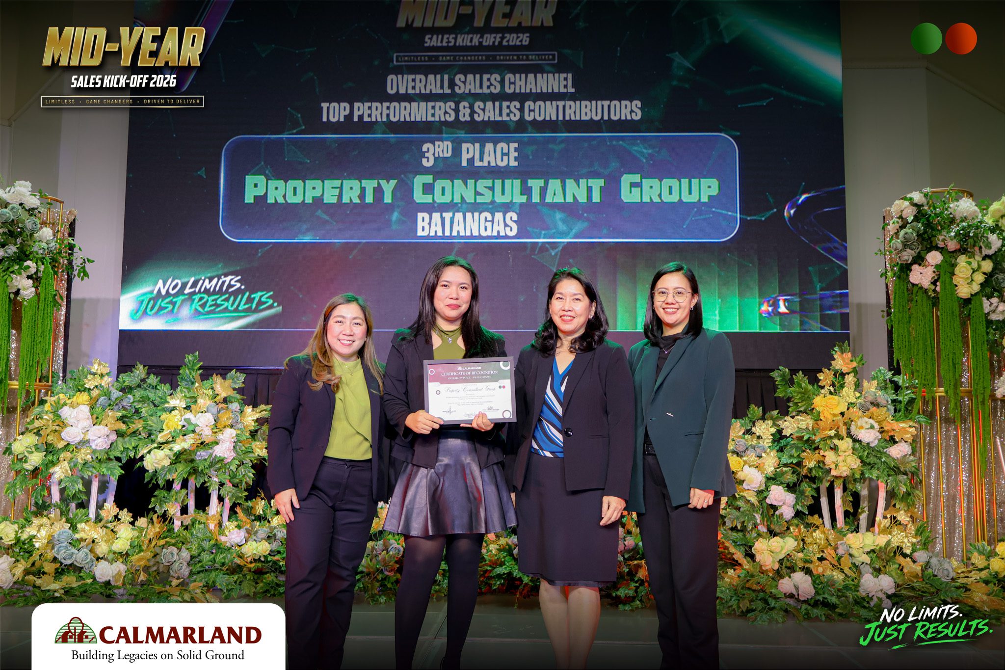 3rd Overall Sales Channel