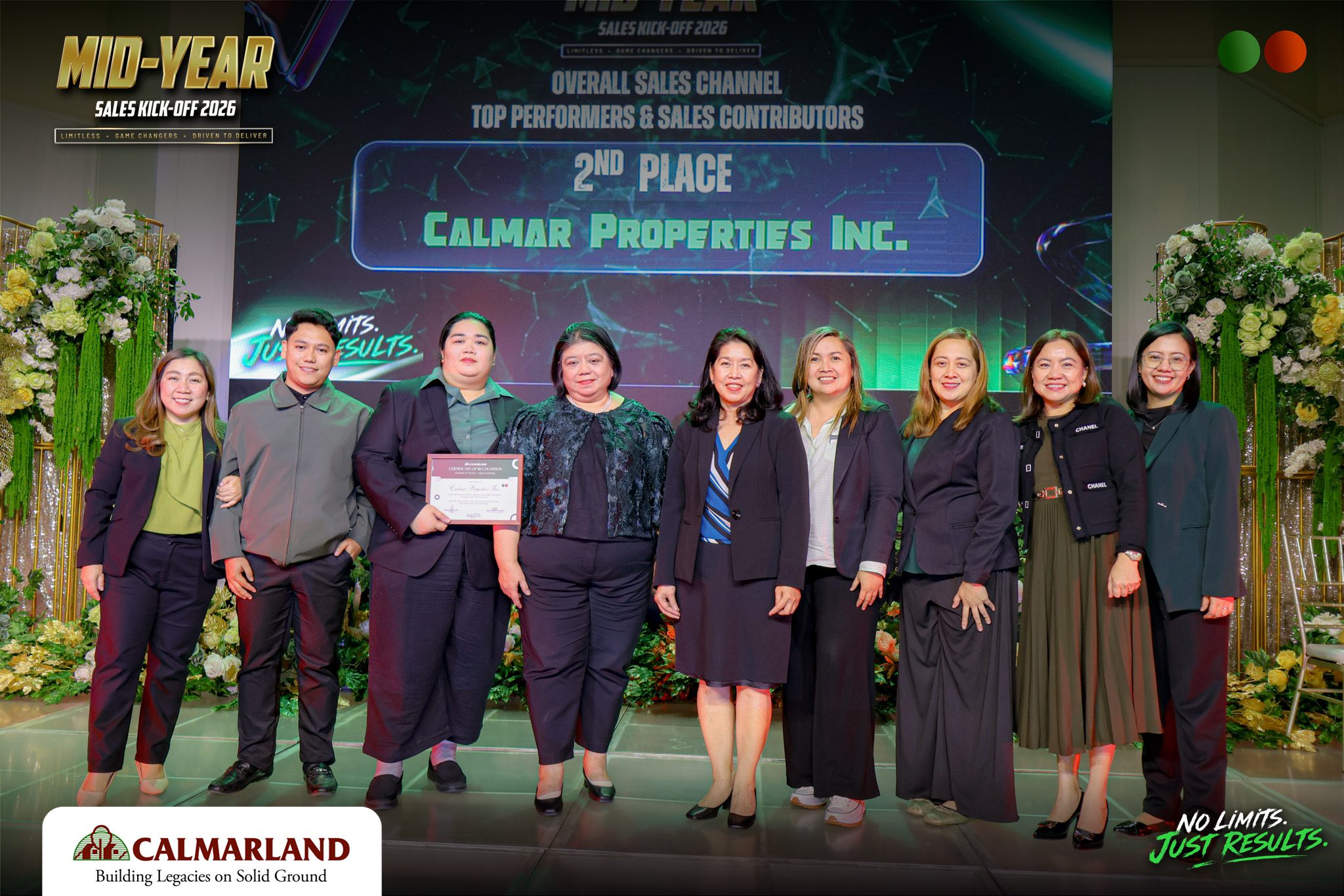 2nd Overall Sales Channel