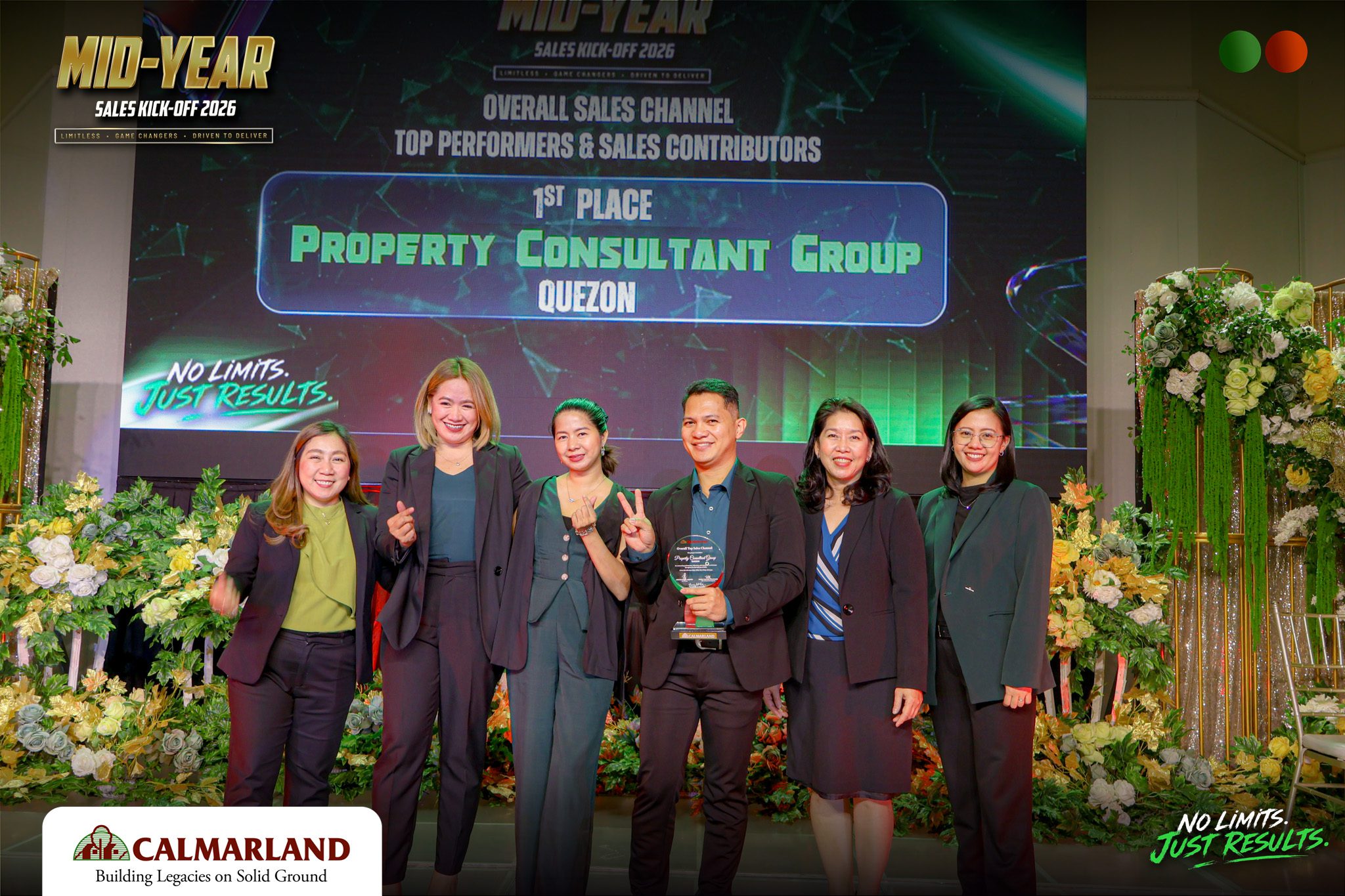 1st Overall Sales Channel