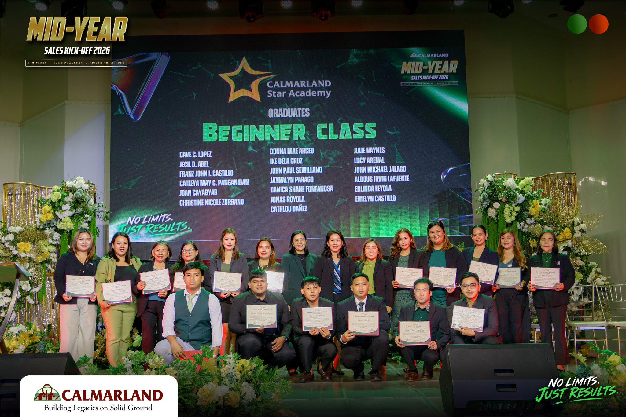 Star Beginner Graduates
