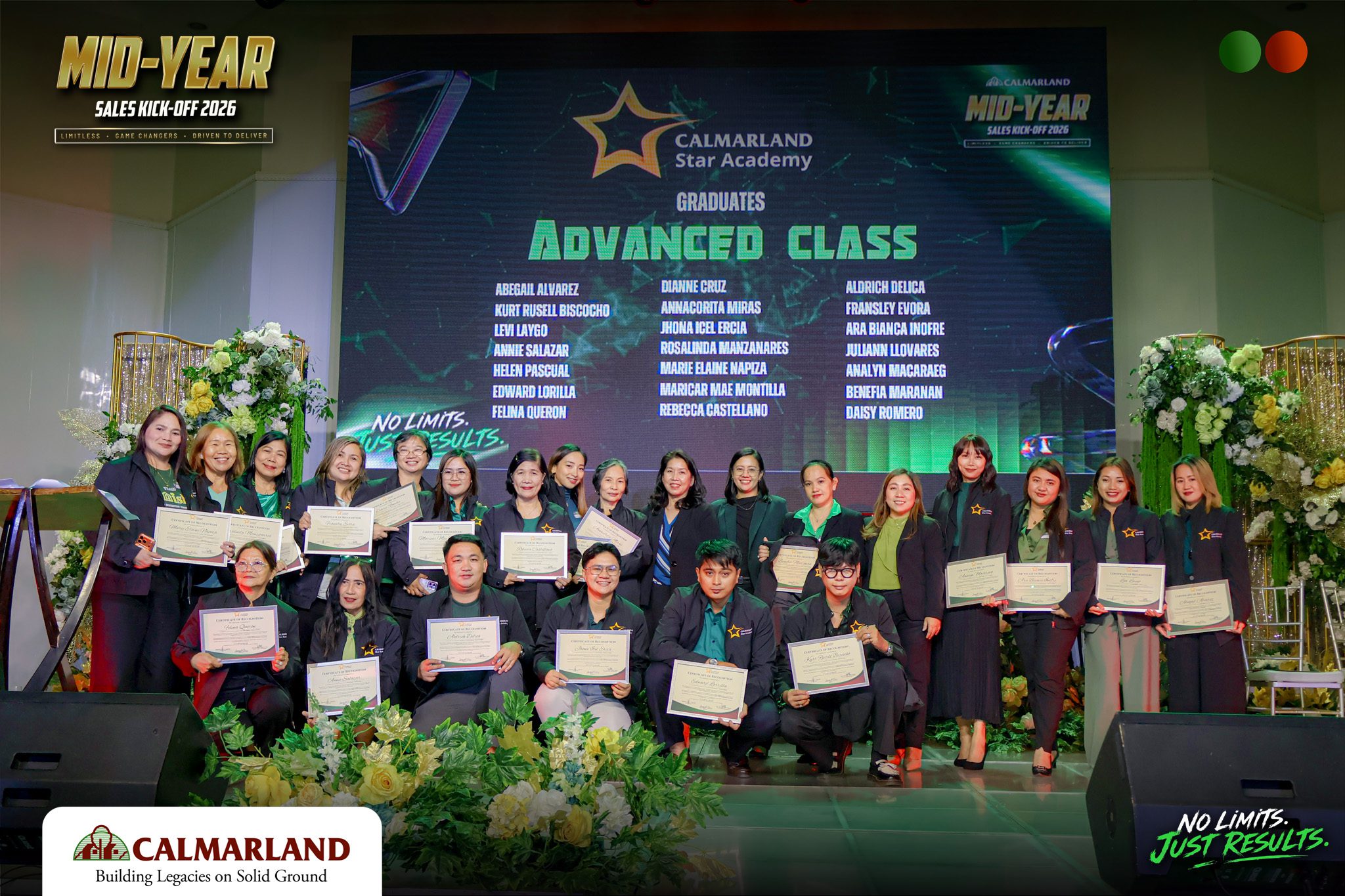 Star Advanced Graduates